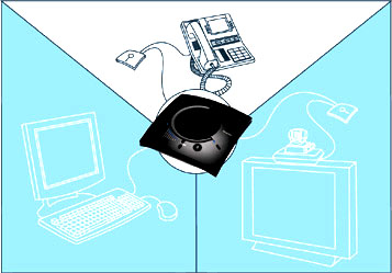 CHAT 150 for enterprise phones
